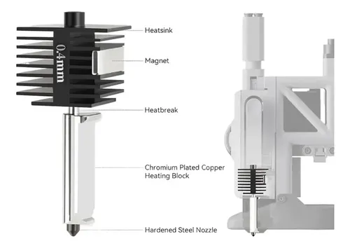 Kit Hotend Para Impresora A1/a1 Con Boquilla H