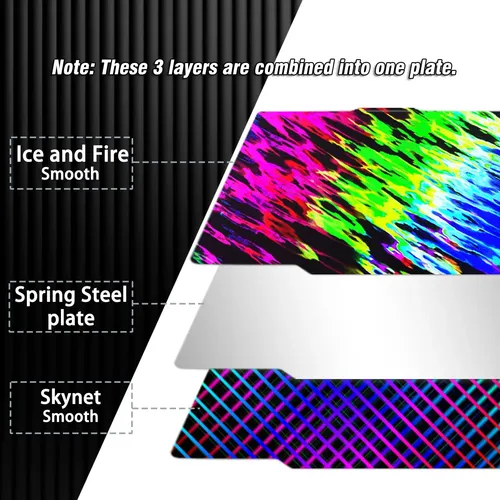 Plato De Construcción Wefuit Ice And Fire+skynet H1h Para Ba