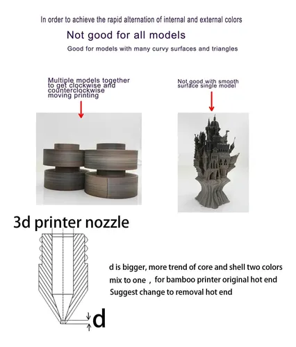 3dimsfila 3d Printer Pla Filamento De 175 Mm, Color De De 1
