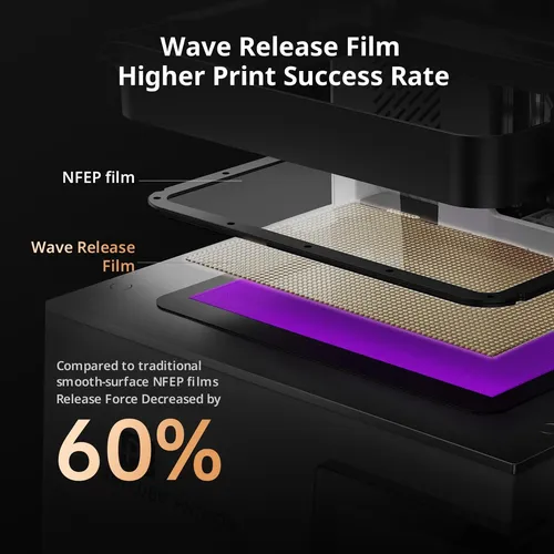 Impresora 3d Anycubic Photon P1 Con Alta Precisión Y Tornill