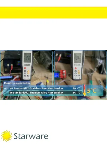 Barrel Hotend Trianglelab V6 Grado5 Titanio 1 75 M7