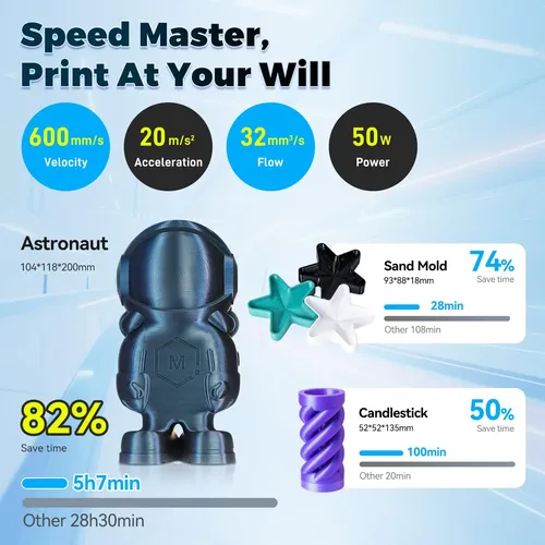 Flashforge Impresora 3d Ad5m Pro Con Pla 8.82 Oz Y Alta Velo