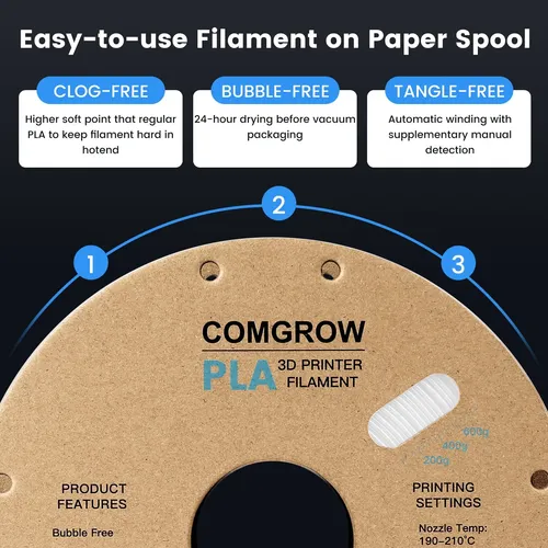 Filamento Para Impresora 3d Comgrow Pla De 1,75 Mm, Bobina D