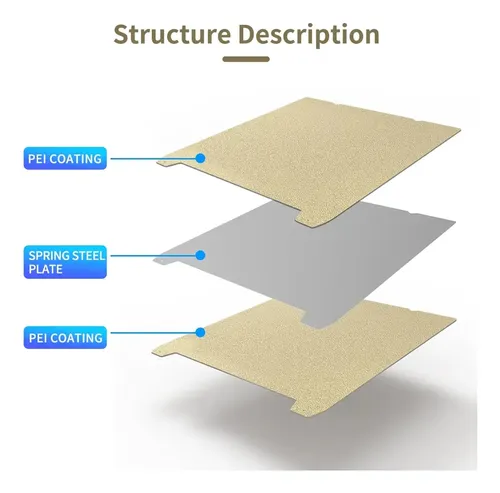 Placa De Construcción Pei Para Cama Térmica K1 Spring Steel