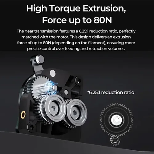Kit Extrusora Metal Repuesto Impresora 3d
