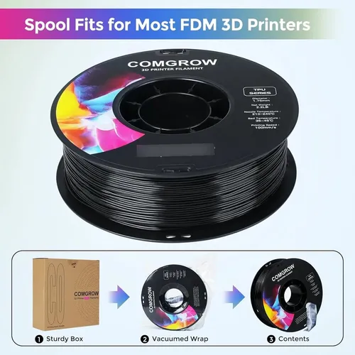 Fiamento En U, 1.75 Mm, 95 A, Flexible, Impresora 3d Flexibl Negro