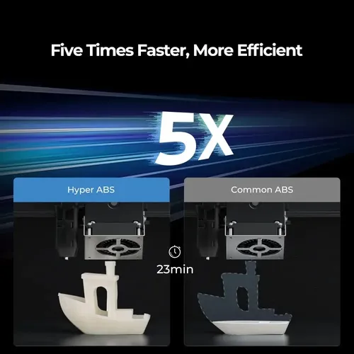 Filamento Hyper Abs Creality 1kg 1.75mm 350mm/s Color Negro