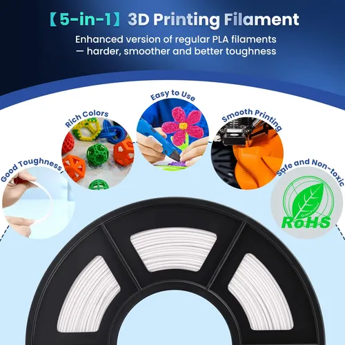 Filamento Para Impresora 3d Sunlu Pla Plus De 1,75 Mm, Bobin