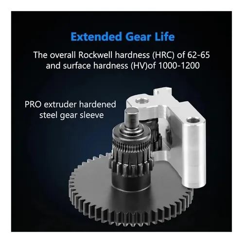 Kit Extrusor Acero Endurecido Para Impresora 3d Dual Drive