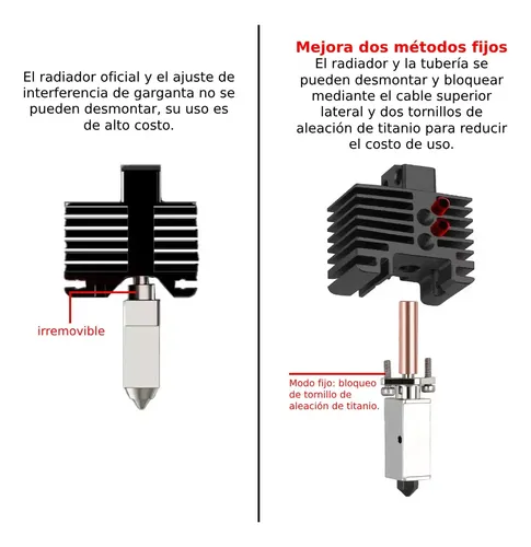 Upgrade Tz 2.0 Hotend Completo Para Bambulab P1p/p1s
