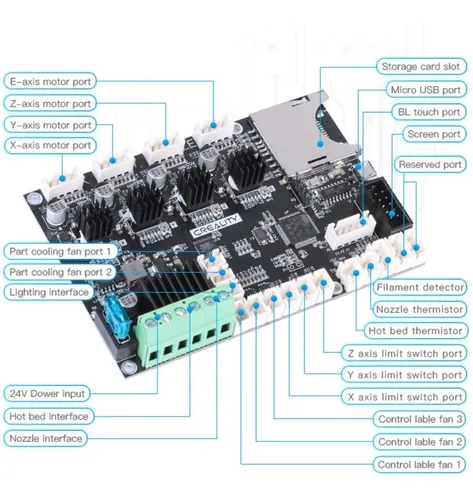 Motherboard Placa Silenciosa Creality 3d Cr200b