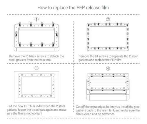 Película Fep Para Impresora 3d De Resina Koyofei Para Elegoo