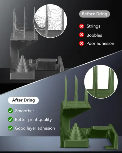Secador De Filamento Sunlu S1 Plus Con Ventilador De Circula