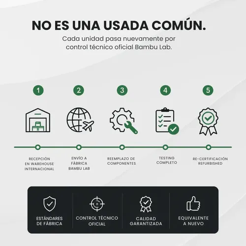 Impresora 3d Bambu Lab A1 Combo Refurbished Profesional
