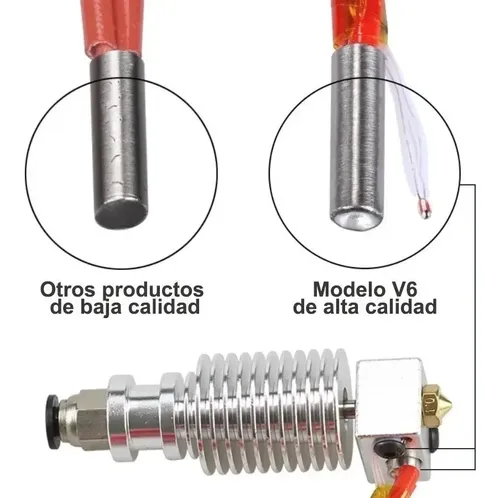 Hotend 12v Creality Tipo E3d V6 Triple Fan Completo Cableado