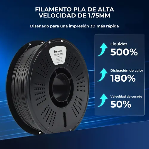 Filamento Impresora 3d Pla+ High Speed X1kg 1.75mm Fremover