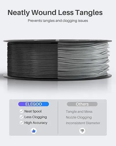Filamento Pla Elegoo 1.75mm 2kg 2 Bobinas 1kg Fdm