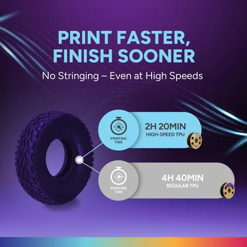 Filamento Tpu 1.75mm Flexible Para Impresora 3d 1kg Purpura