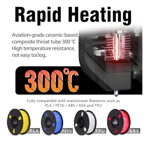 Hotend Con 0.6/0.8mm Cambio Rápido Integrado Resistente