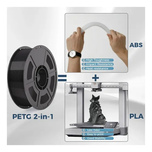 Filamento Petg Negro Isanmate Filamento Para Impresora 3d De