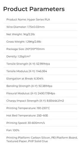 Creality Filamento Hyper Fast Pla 1,75mm 1kg Blanco