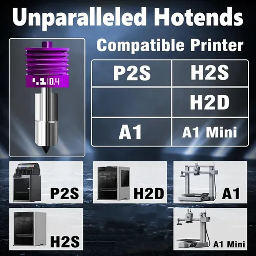 Kit Hotend De 4 Piezas Con Revestimiento Mpvd De Acero Endur