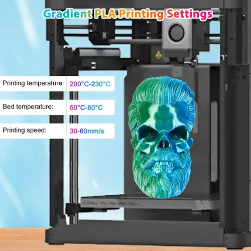 2026 Filamento Pla Bicolor Para Impresión 3d 1.75mm 250g