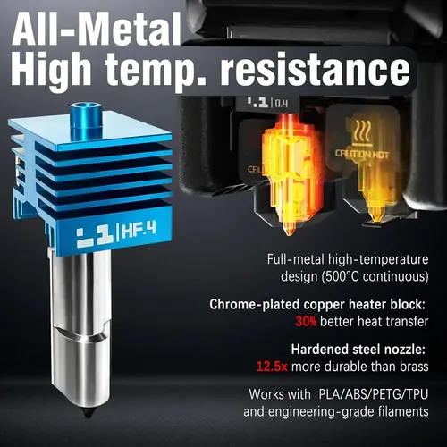 Para Piezas De Impresora 3d P2s Hotend P2s Extruder