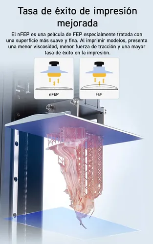 Pack X5 Film Fep Creality 3d Original 3d 310 X 220 X 0.127mm