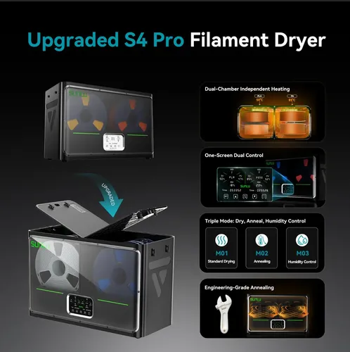 Secador De Filamento Sunlu S4 Pro Black De Doble Cámara