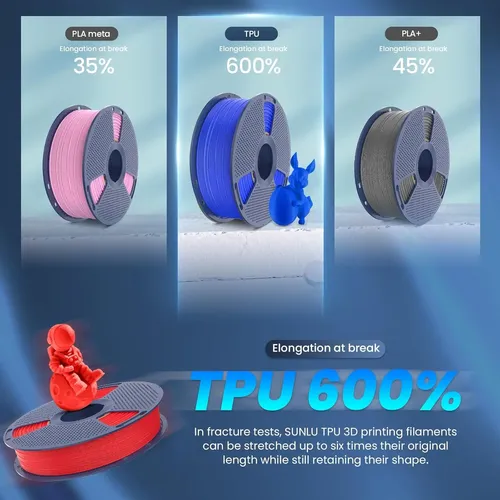 Fiamento De Impresora 3d Uv De 1,75 Mm, Filamento En U De 95