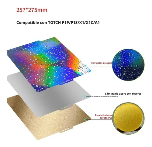 Placa Pei Dorado Y H6h Gotas Agua Bambu Lab X1 P1 A1 R