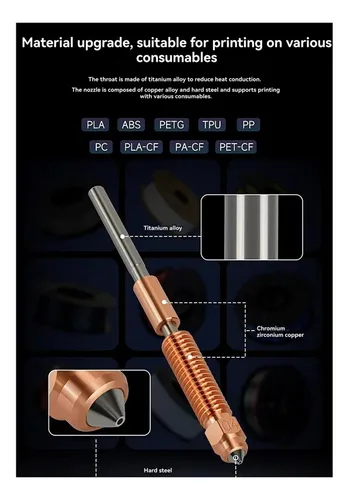 Kit Hotend De Cerámica 2x Para K1, Intercambio Rápido