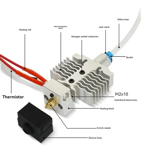 Gzw03 Rii Kit De Impresora 3d For Hot End For Ender-3 Neo/v2