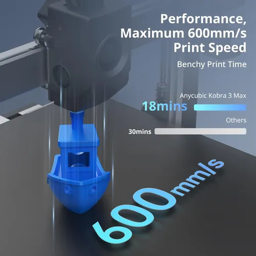 Impresora 3d Anycubic Kobra 3 Max De Alta Velocidad 600 Mm/s Naranja