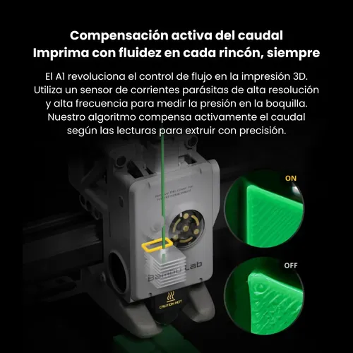 Impresora 3d Bambu Lab A1