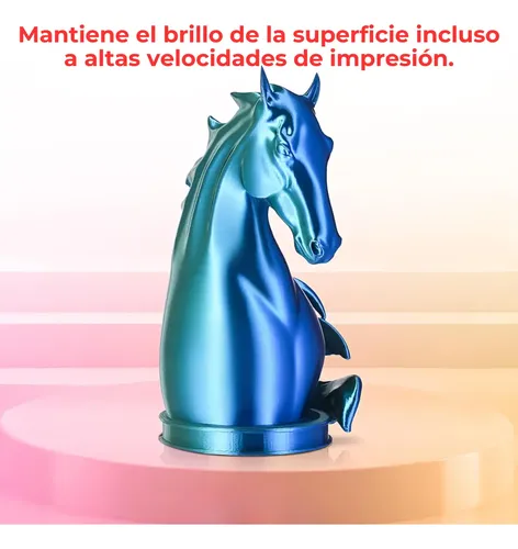 Filamento Impresora 3d Pla+ High Speed Dual Silk Fremover