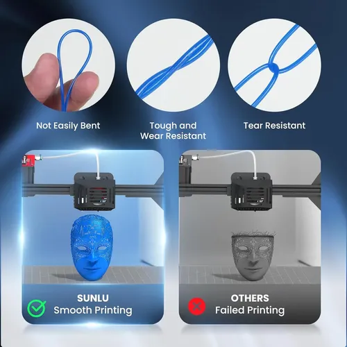 Fiamento De Impresora 3d Uv De 1,75 Mm, Filamento En U De 95
