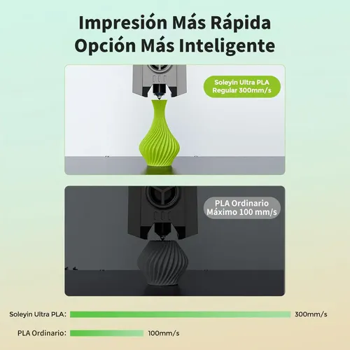 Filamento 3D PLA Soleyin Gris 1.75mm 1kg Impresora Ultra Adherente