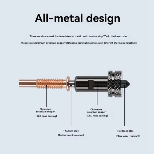 Para Extrusora Revo Hotend, Boquilla De Acero Altamente Endu