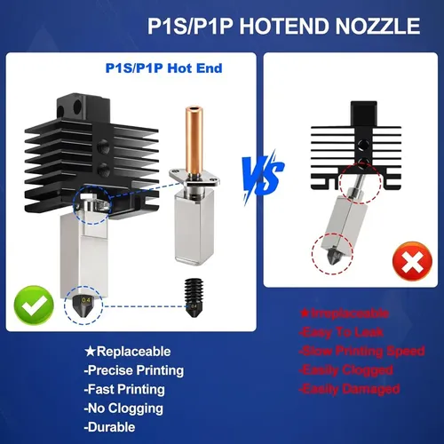 Kit Hotend Para P1p/p1s, Conjunto Completo De Impresoras 3d