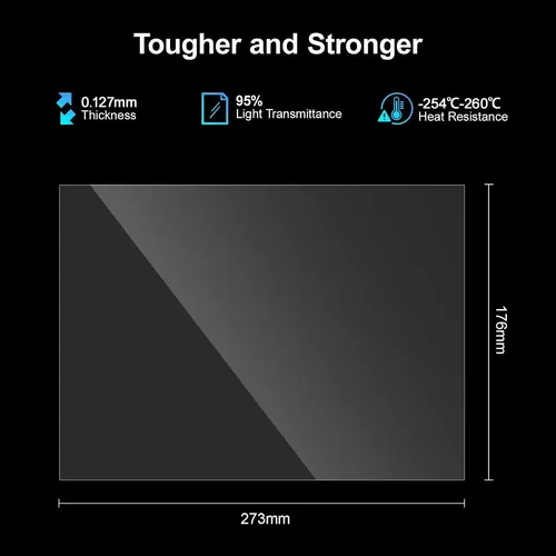 Pegoo 3 Piezas De Película Pfa Release Liner Film 2.0 Para E