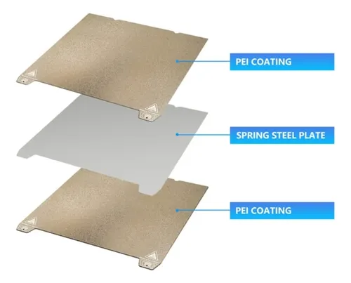 Placa De Acero Max Steel K1 310x315mm Para Impresora