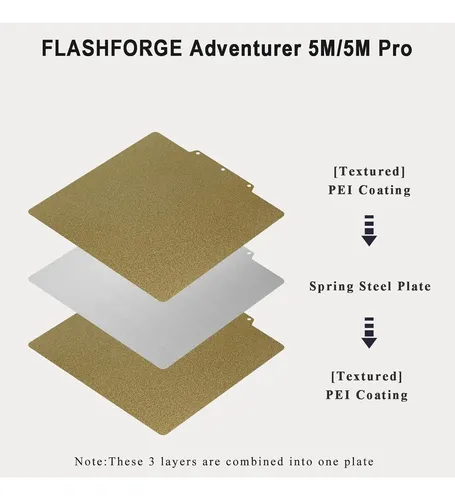 Placa Flexible Magnética Pei 3d 235x235mm Para Impresora
