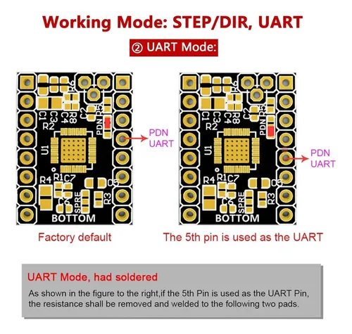 Driver Silencioso Motor Paso A Paso 2 8a Para Impresora 3d