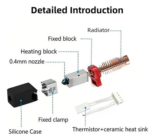 Kit Hotend Pro Para Adventurer 5/5m, De Alto Rendimiento