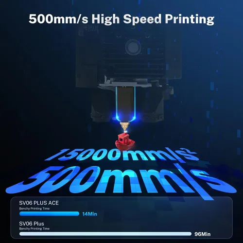 Impresora 3d Sovol Sv06 Plus Ace Alta Velocidad Y Nivelaci