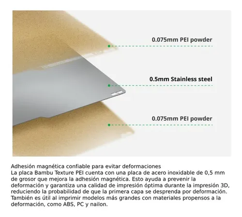 Mesa Flexible Pei Texturizada Bambu Lab A1 Mini Original