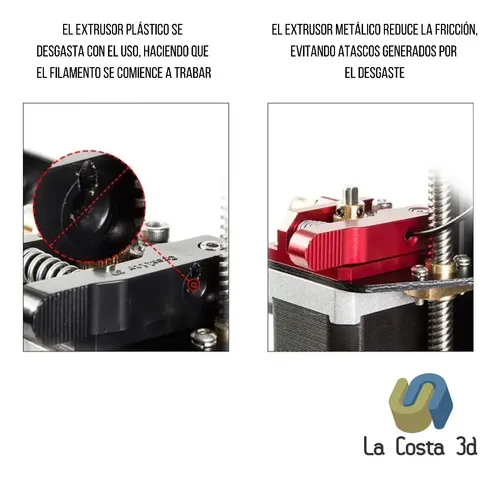 Kit Extrusor Metalico Ender 3 Pro V2