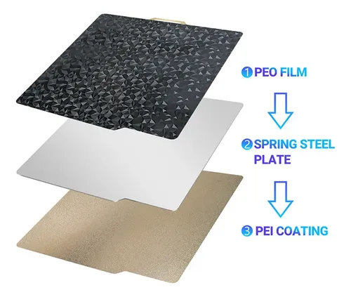 Accesorios Para Impresoras 3d: Placa De Construcción, 257 X